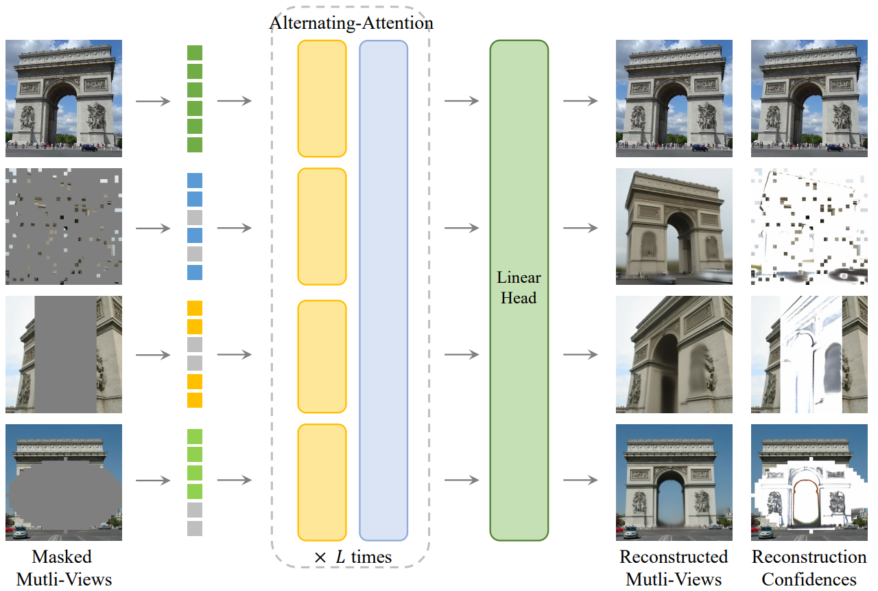 Interpolate start reference image.